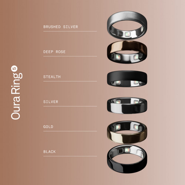 Умное кольцо Oura Ring 5 (размер 8), золотой/Gold в Стерлитамаке
